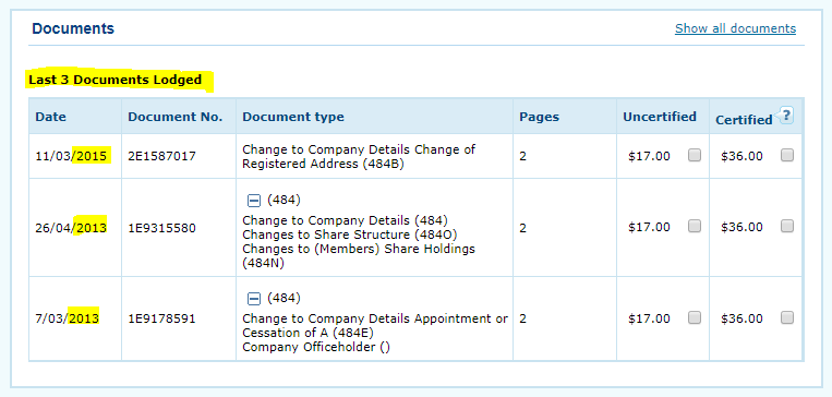 Tantex-Holdings-Docs-ASIC Would you like a toilet break with that shift?